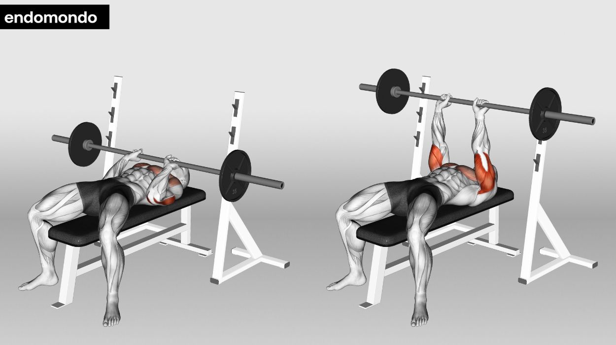 Close-Grip Bench Press