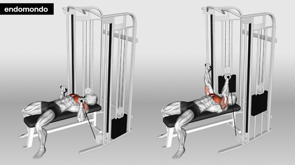 Lying Cable Bench Press