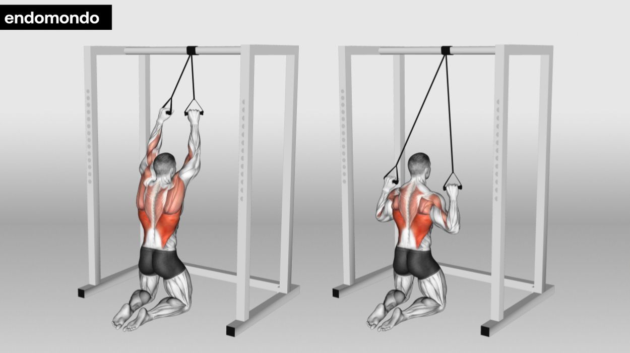 Resistance Band Lat Pulldown